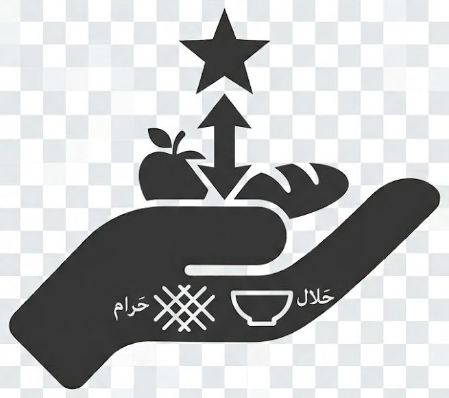 Halal/Haram (Dietary laws)